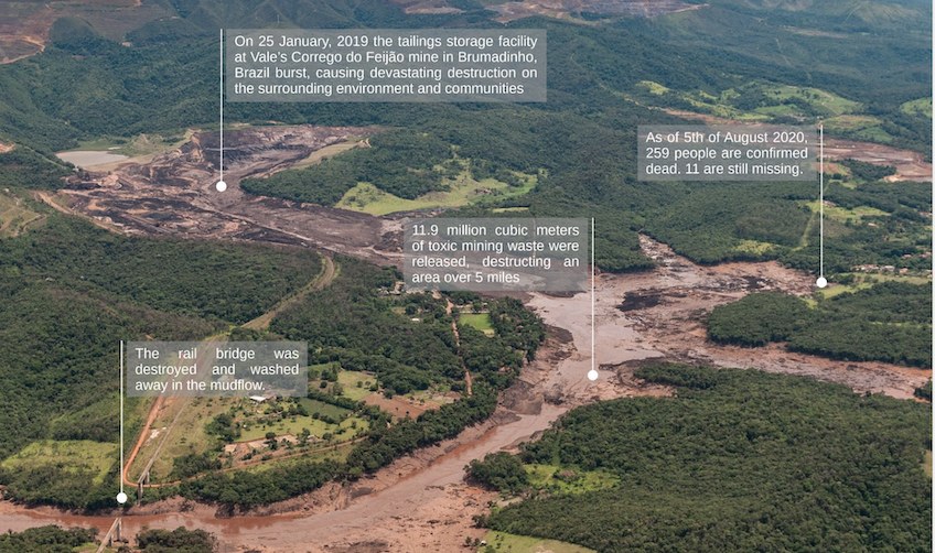 New Geographies of Climate Vulnerability