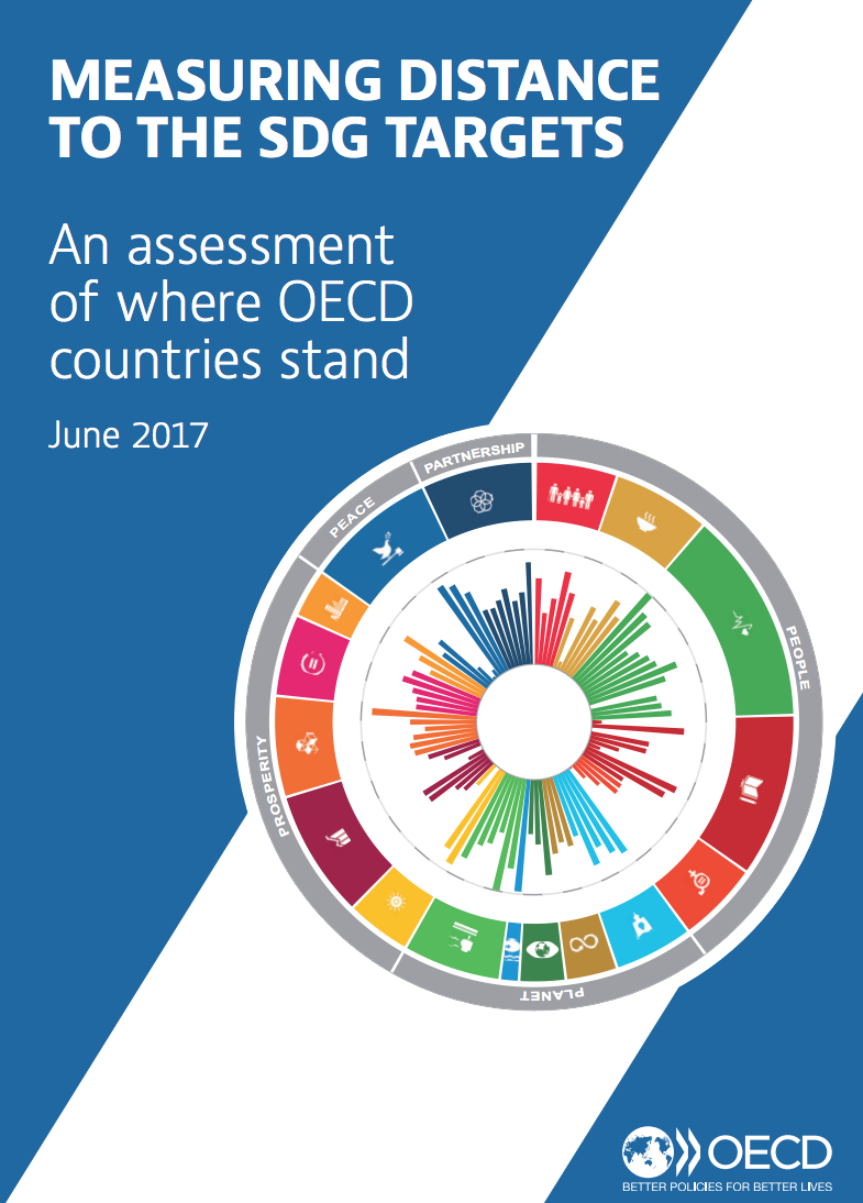 Measuring Distance to the SDG Targets cover image