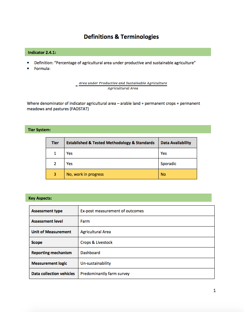 SDG Indicator 2.4.1: Definitions & Terminologies cover image