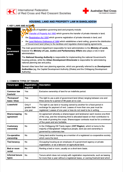 HOUSING, LAND AND PROPERTY LAW IN BANGLADESH