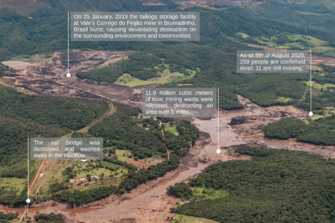 New Geographies of Climate Vulnerability